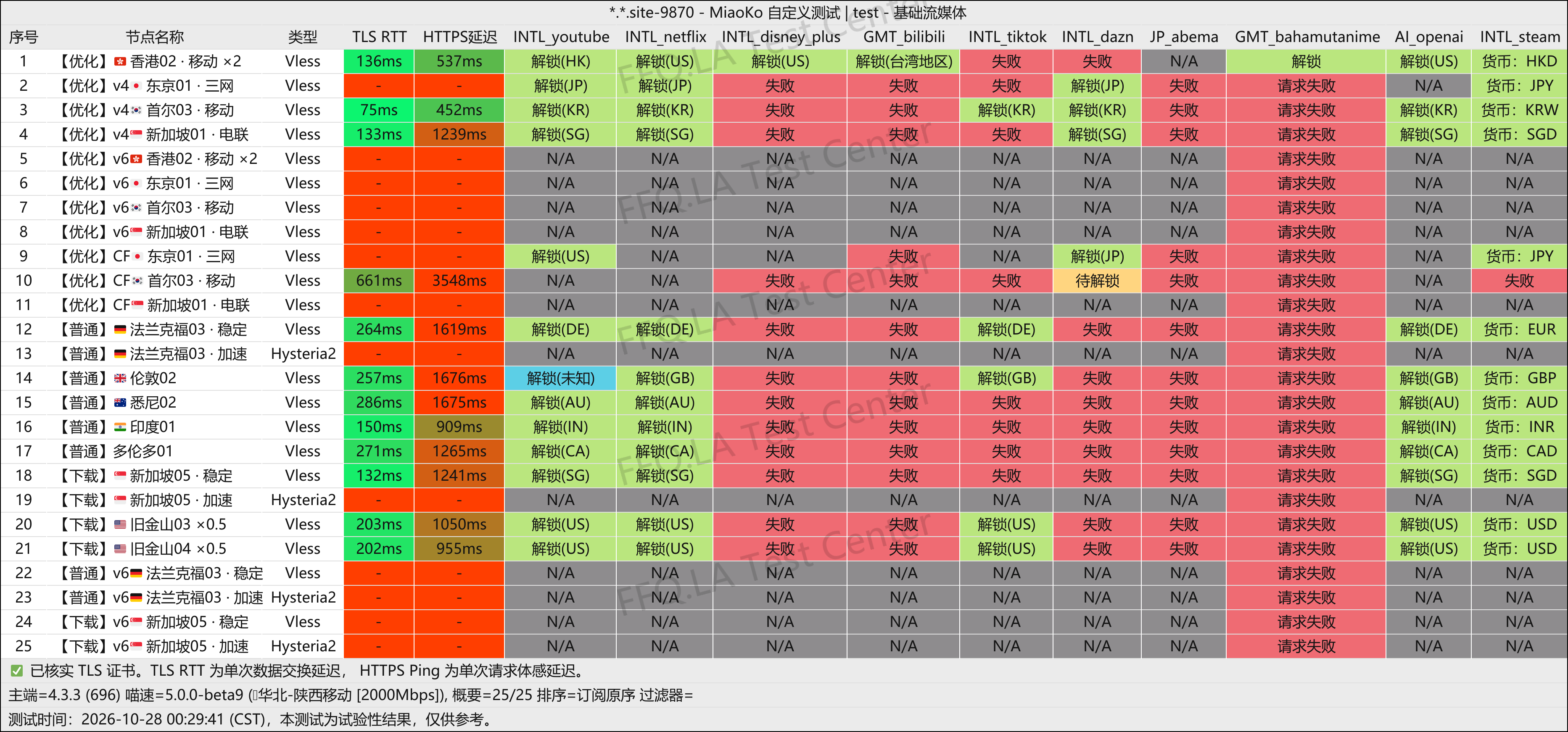 频道图片