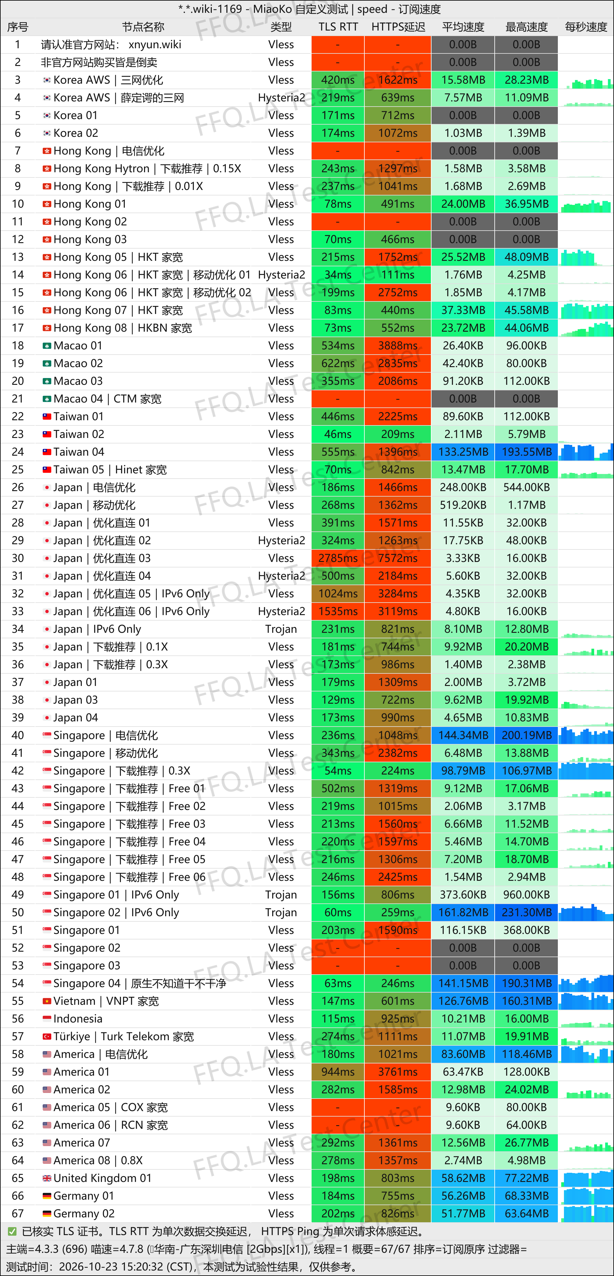 频道图片