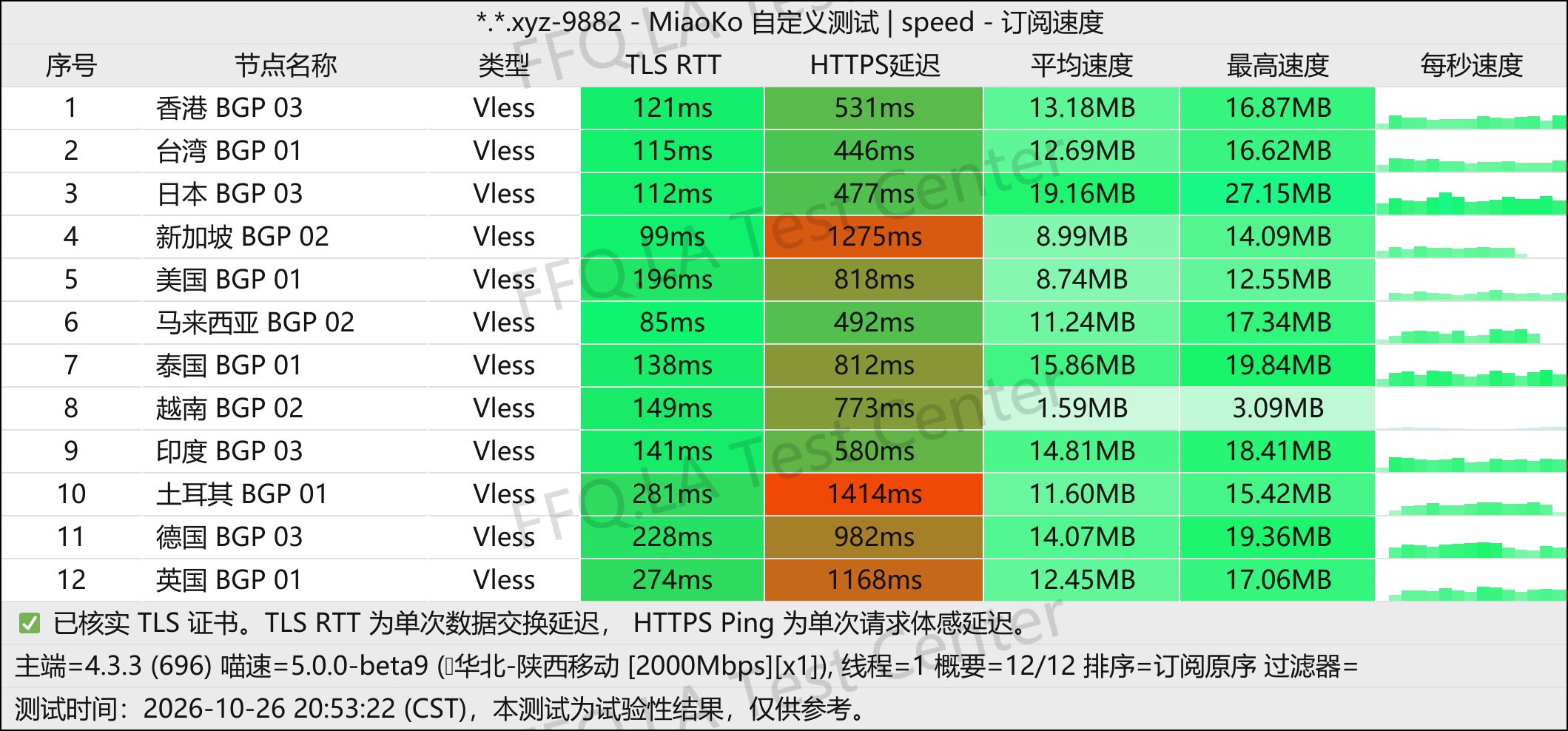 频道图片