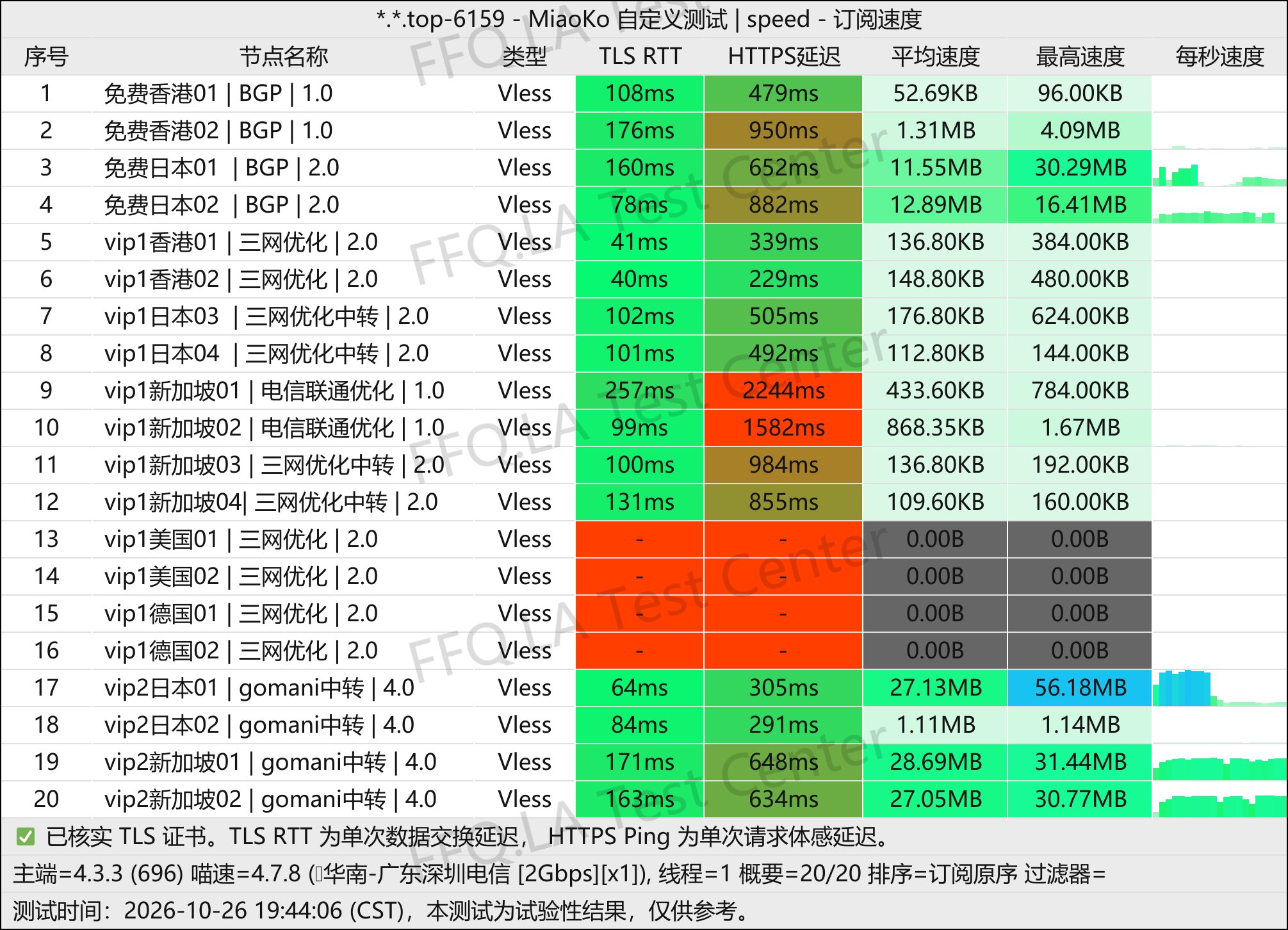 频道图片