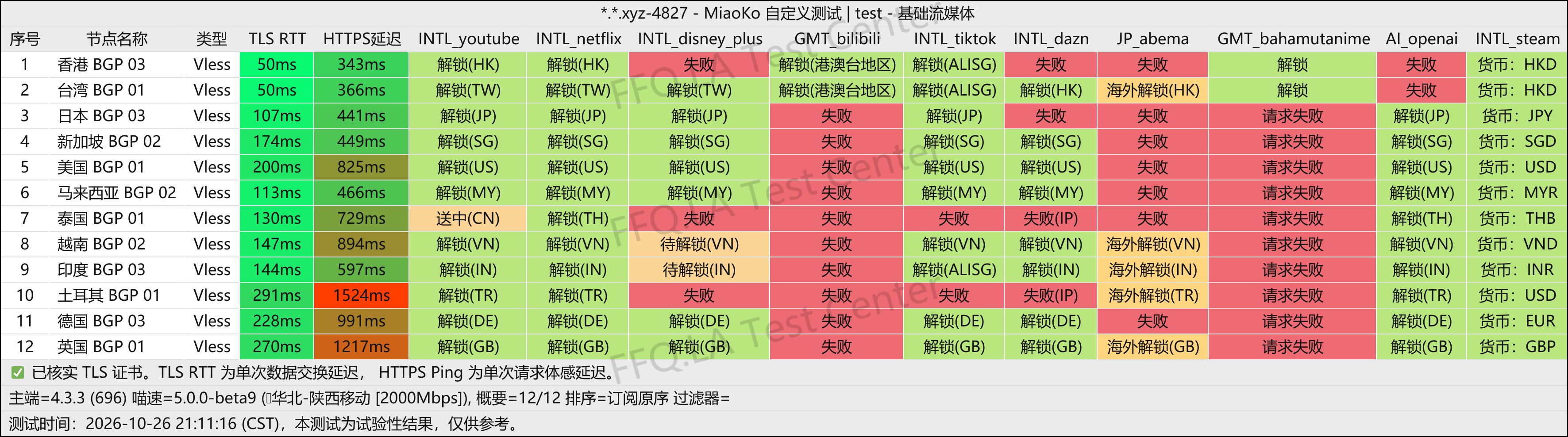 频道图片