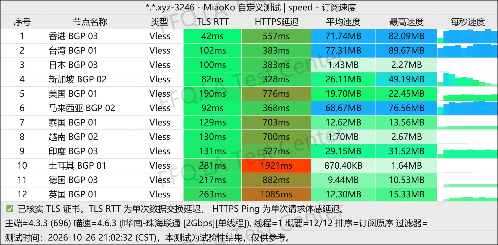 频道图片